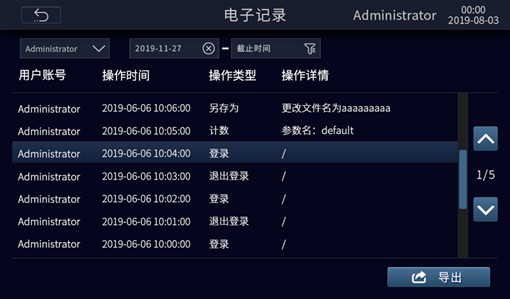 电子记录，审计追踪.png