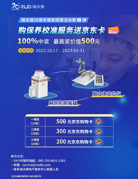 20周年感恩回馈第①弹 | 购保养校准服务送京东卡，100%中奖！