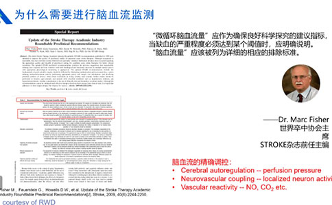 为什么需要进行脑血流监测？