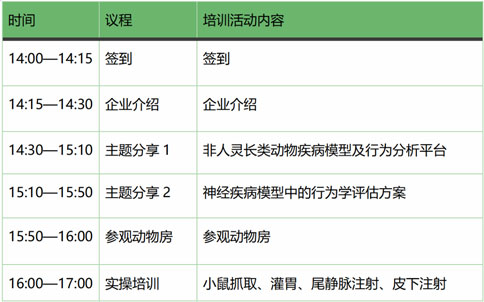 更适合动物科研宝宝的免费实操培训，来了！瑞沃德-达科为-灵赋拓普