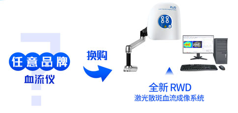 任何品牌 | 血流仪以旧换新，最高补贴45%！超级福利等你来！