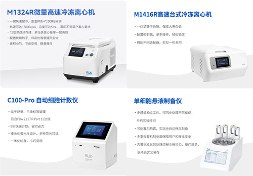 展会预告 | 中国干细胞第十三届年会，瑞沃德诚邀您来参与！