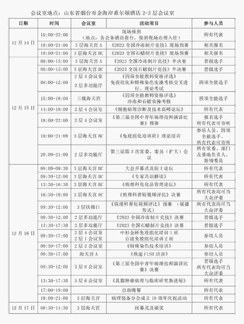 瑞沃德鼎力护航2023全国冷冻制片竞技活动，山东烟台见！
