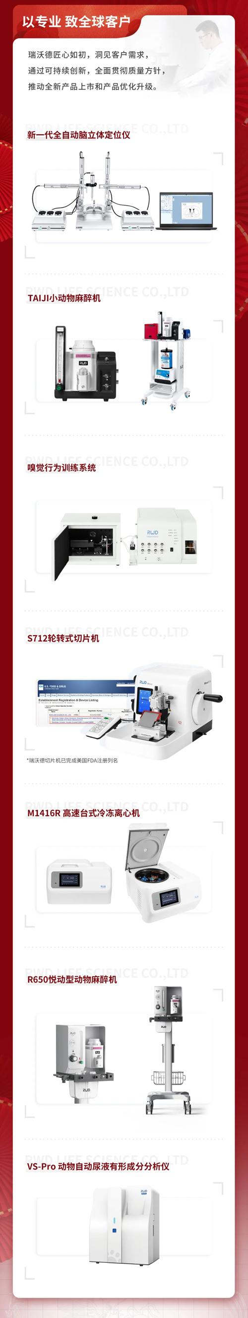 瑞沃德2023，步履不停，为提升生命品质而奋斗！
