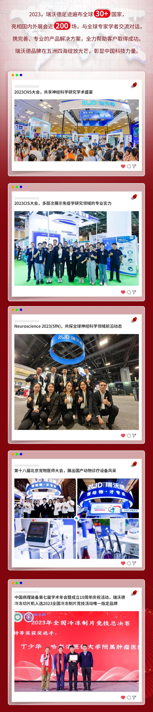 瑞沃德2023，步履不停，为提升生命品质而奋斗！