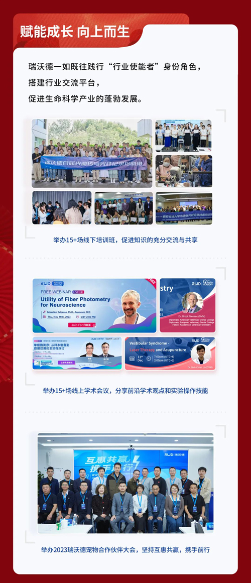 瑞沃德2023，步履不停，为提升生命品质而奋斗！