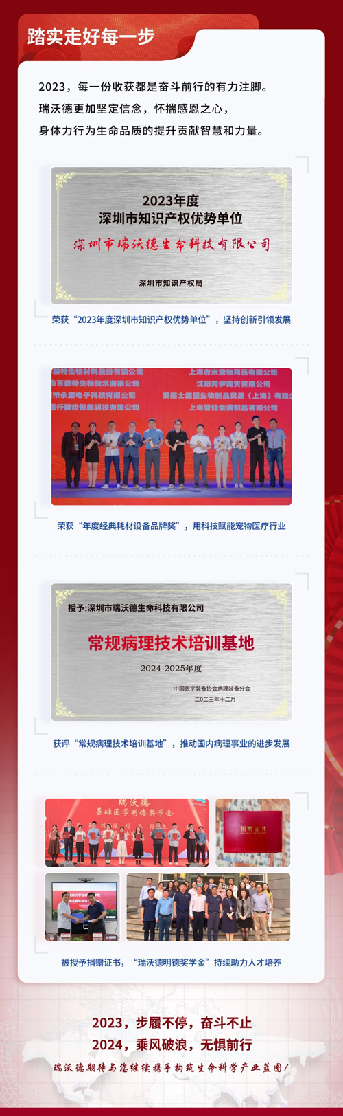 瑞沃德2023，步履不停，为提升生命品质而奋斗！