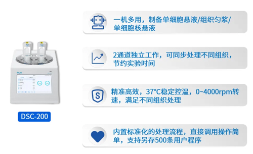 DSC-200单细胞悬液制备仪，双通道开启“新品钜惠”（内含多重优惠福利）