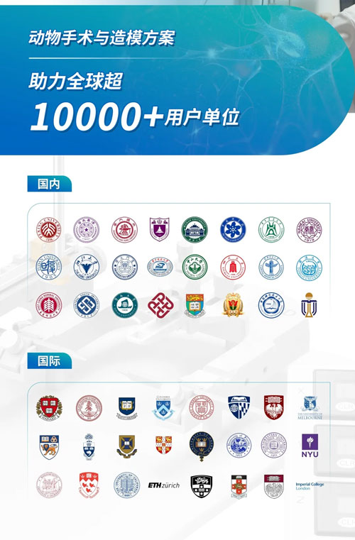 响应国家以旧换新政策，瑞沃德麻醉定位产品让利补贴，惊喜价来袭！