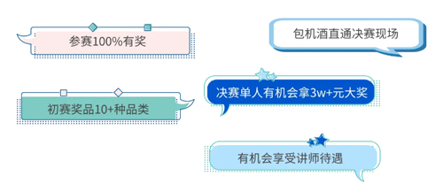 瑞沃德杯科研技能大赛报名启动！寻找“定位”王者！
