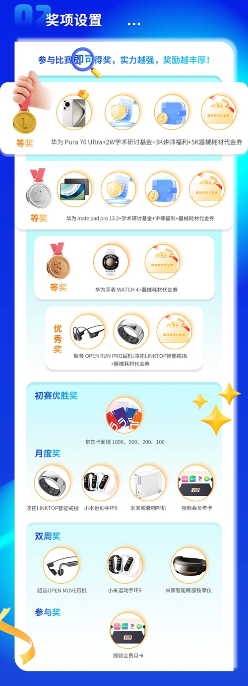 瑞沃德杯科研技能大赛报名启动！寻找“定位”王者！