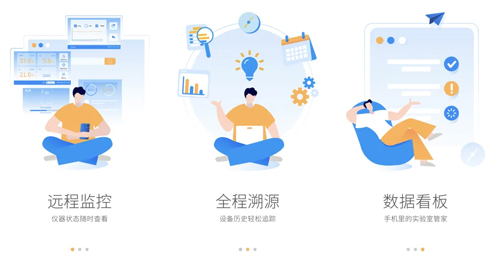 瑞沃德D165H二氧化碳培养箱全面升级，更稳定、更洁净、更安全！