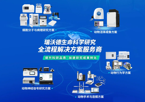 慕尼黑上海分析生化展（analytica China ）即将启幕，瑞沃德诚邀您共赴