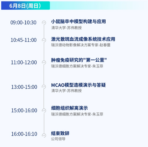 北京实验动物行业协会 × 瑞沃德，联办2025年脑科学精品培训班！